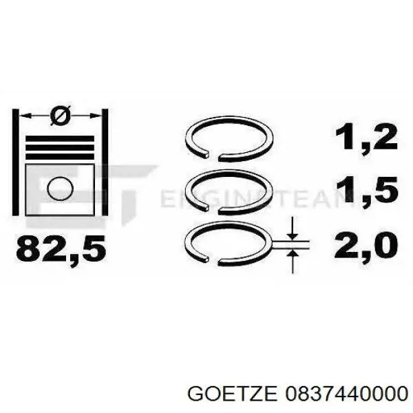 0837440000 Goetze Поршневые кольца на 1 цилиндр, STD