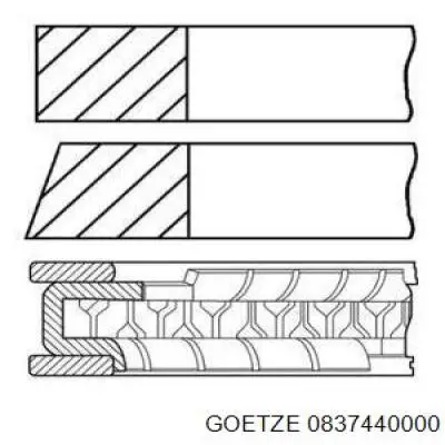 Комплект поршневых колец на 1 цилиндр, стандарт 0837440000 Goetze