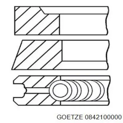 Купить 0842100000 Goetze Комплект поршневых колец на 1 цилиндр, стандарт