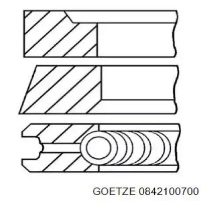 Купить 0689110700 Goetze Комплект поршневых колец на 1 цилиндр, 2-й ремонт (+0,50)