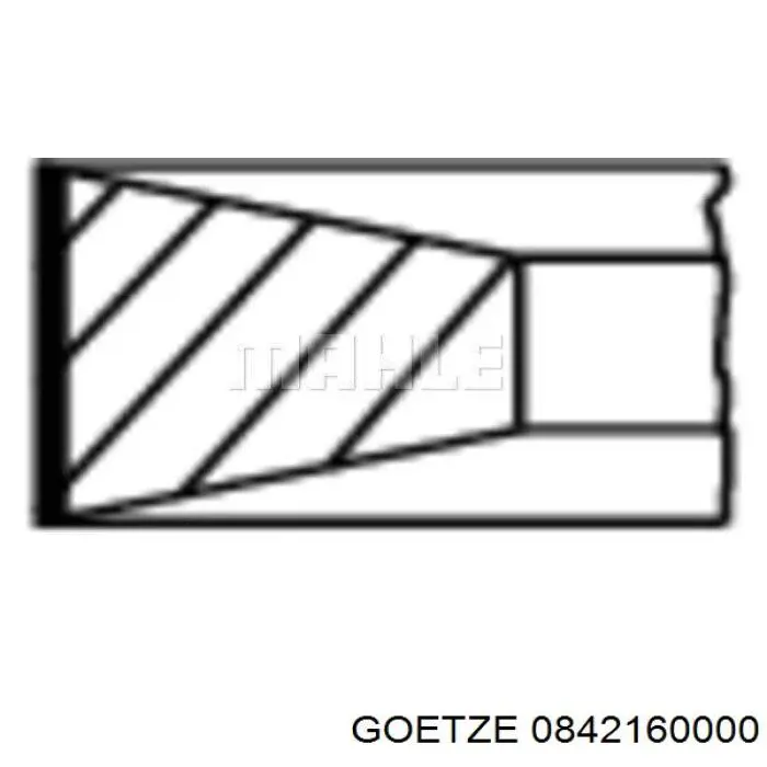 Кольца поршневые STD на 1 цилиндр Goetze 0842160000 цена, от 24.47 USD