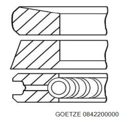 Купить 0842200000 Goetze Комплект поршневых колец на 1 цилиндр, стандарт