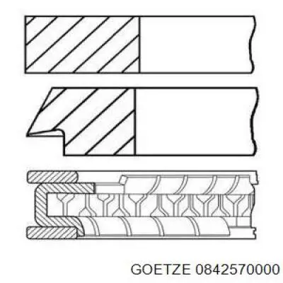 0842570000 Goetze Поршневые кольца на 1 цилиндр, STD