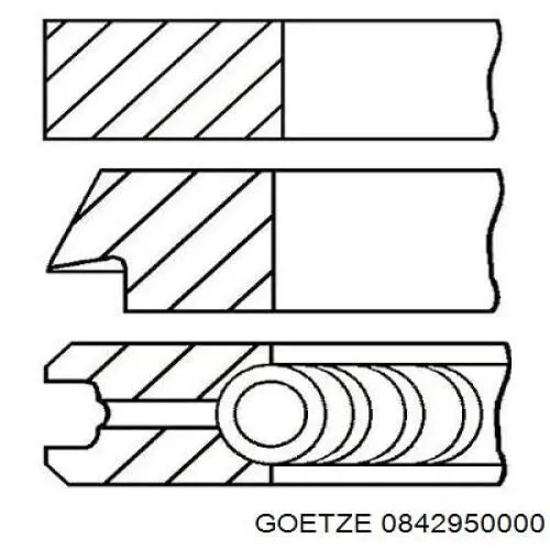Кольца поршневые STD на 1 цилиндр Goetze 0842950000 цена, от 12.83 USD