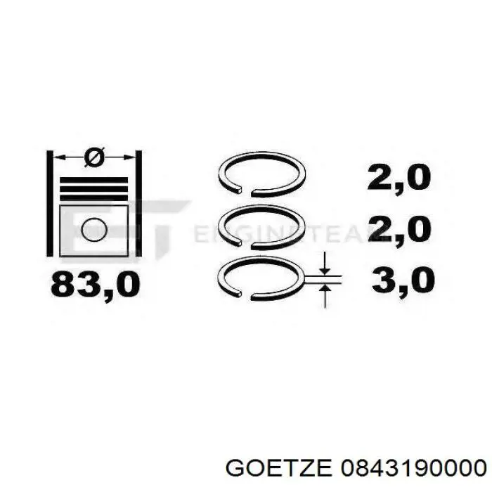 0843190000 Goetze Поршневые кольца на 1 цилиндр, STD