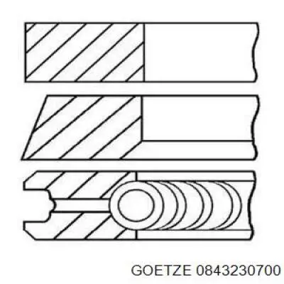 Комплект поршневых колец на 1 цилиндр, 2-й ремонт (+0,50) 0843230700 Goetze