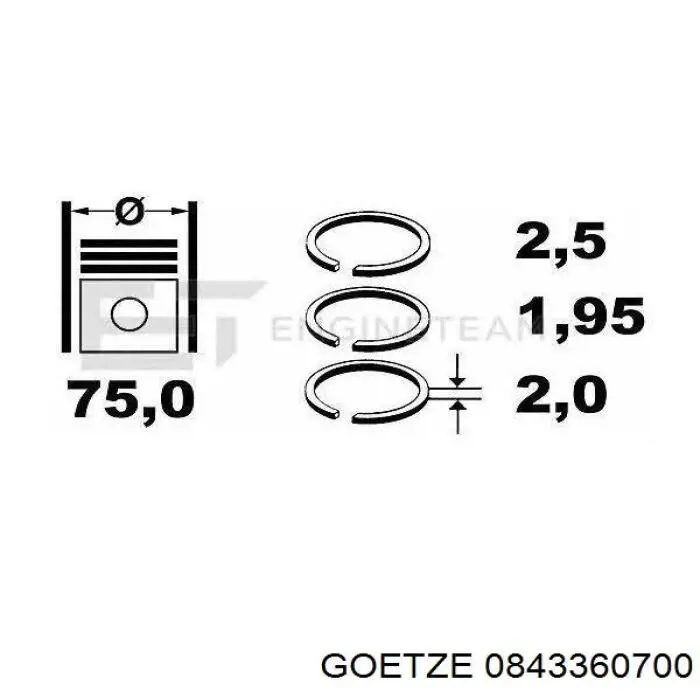 08-433607-00 Goetze кольца поршневые на 1 цилиндр, 2-й ремонт (+0,50)