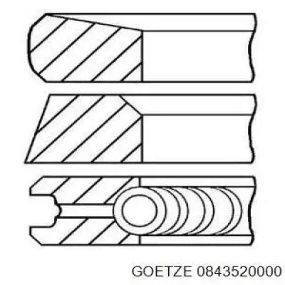 Купить 0843520000 Goetze Комплект поршневых колец на 1 цилиндр, стандарт