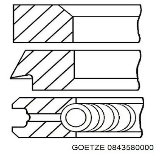 Кольца поршневые STD на 1 цилиндр Goetze 0843580000 цена, от 8.05 USD