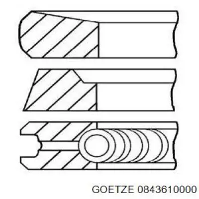 Кольца поршневые STD на 1 цилиндр Goetze 0843610000 цена, от 15.61 USD