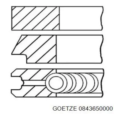 Aros de pistón para 1 cilindro, STD 0843650000 Goetze