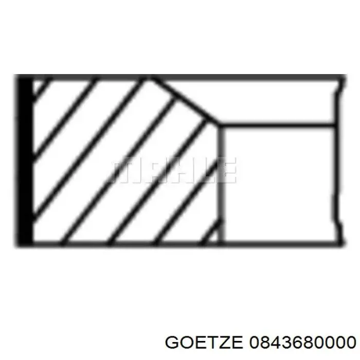 Купить 0843680000 Goetze Комплект поршневых колец на 1 цилиндр, стандарт