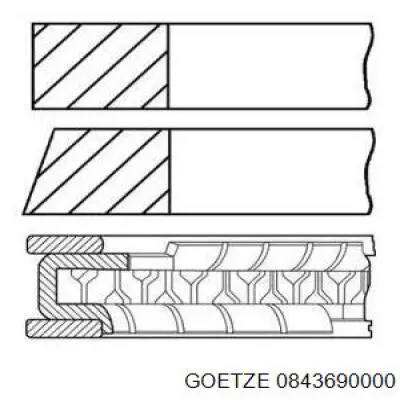 Кольца поршневые STD на 1 цилиндр Goetze 0843690000 цена, от 12.56 USD
