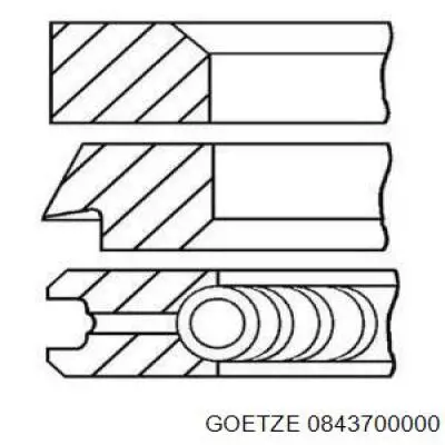 0843700000 Goetze Поршневые кольца на 1 цилиндр, STD