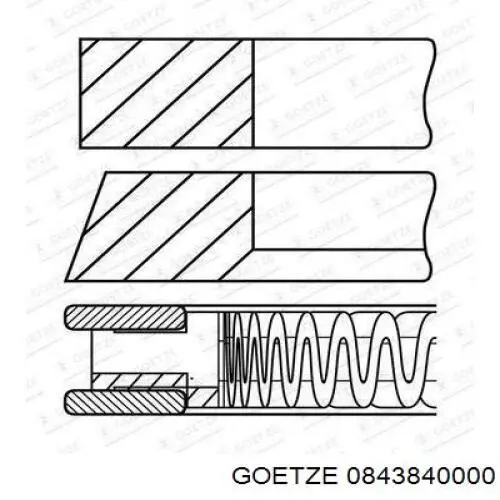 0843840000 Goetze 