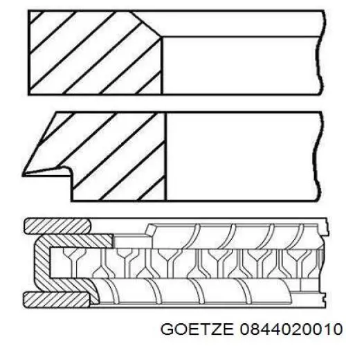 Juego de aros de pistón para 1 cilindro, STD 0844020010 Goetze