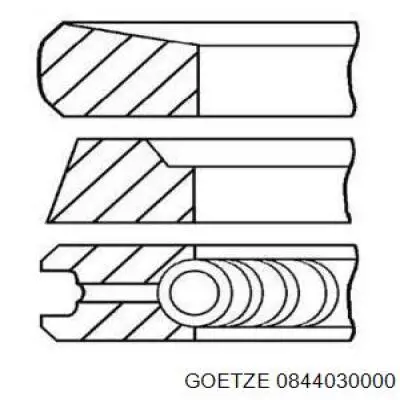 0844030000 Goetze Поршневые кольца на 1 цилиндр, STD