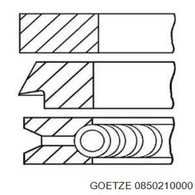 Купить 850210000 Goetze Комплект поршневых колец на 1 цилиндр, стандарт