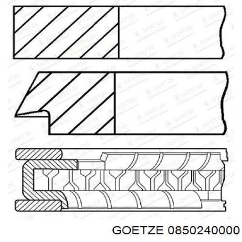 Комплект поршневых колец на 1 цилиндр, стандарт 0850240000 Goetze