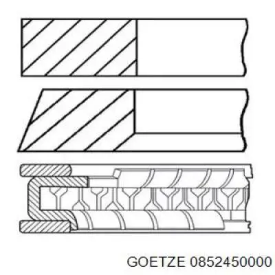 Кольца поршневые STD на 1 цилиндр Goetze 0852450000 цена, от 41.58 USD