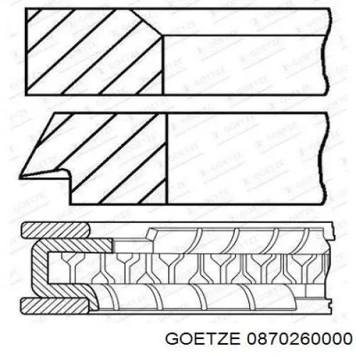 Кольца поршневые STD на 1 цилиндр Goetze 0870260000 цена, от 14.09 USD