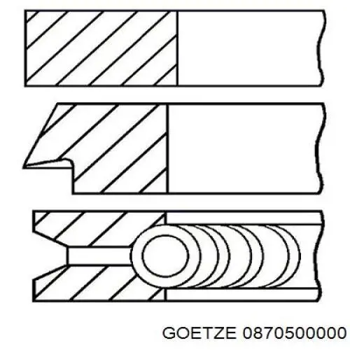 Кольца поршневые STD на 1 цилиндр Goetze 0870500000 цена, от 16.94 USD