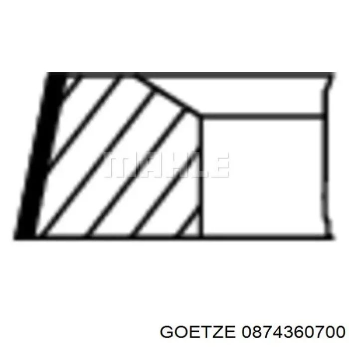Комплект поршневых колец на 1 цилиндр, 2-й ремонт (+0,50) 0874360700 Goetze