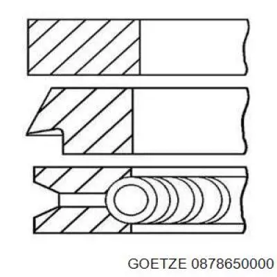 0878650000 Goetze Поршневые кольца на 1 цилиндр, STD
