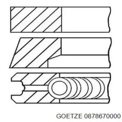 0878670000 Goetze Комплект поршневых колец, STD