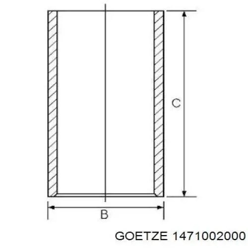 Поршневая гильза на Rover 75  RJ