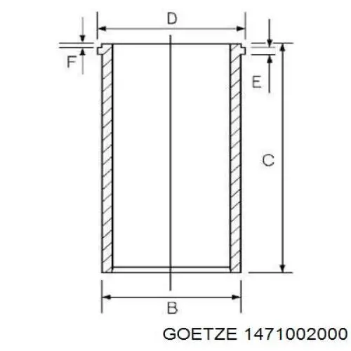 Гильза цилиндра Ровер 75 