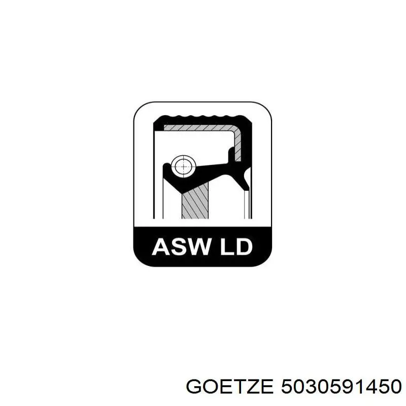 5030591450 Goetze Сальник коленвала двигателя, задний