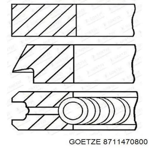 Поршень в комплекте на 1 цилиндр, 3-й ремонт (+0,60) 8711470800 Goetze