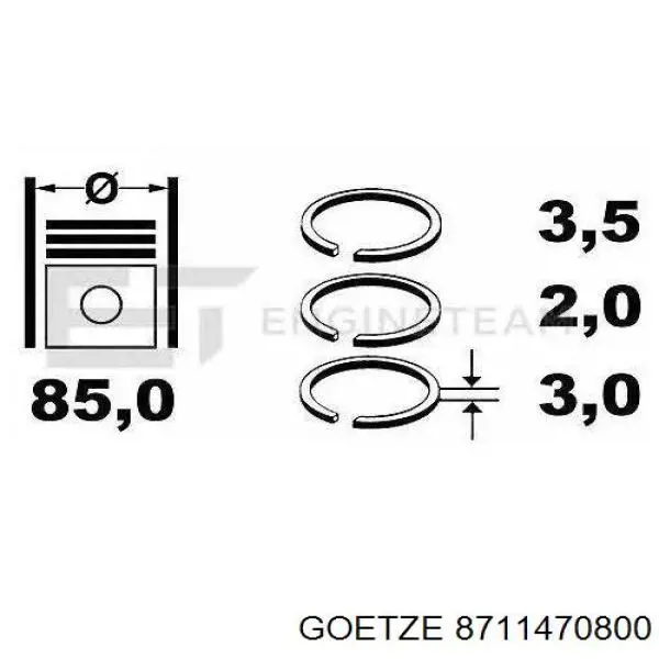 87-114708-00 Goetze поршень в комплекте на 1 цилиндр, 3-й ремонт (+0,60)