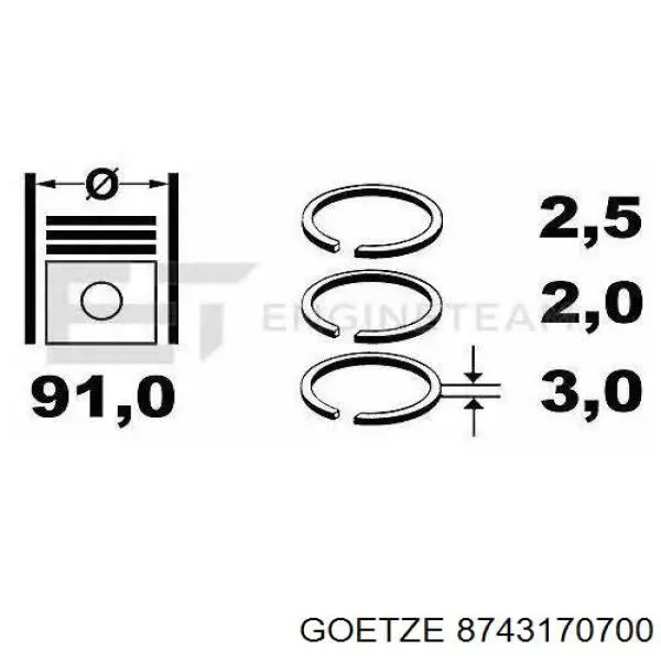 8743170700 Goetze Поршня, 2-й ремонт