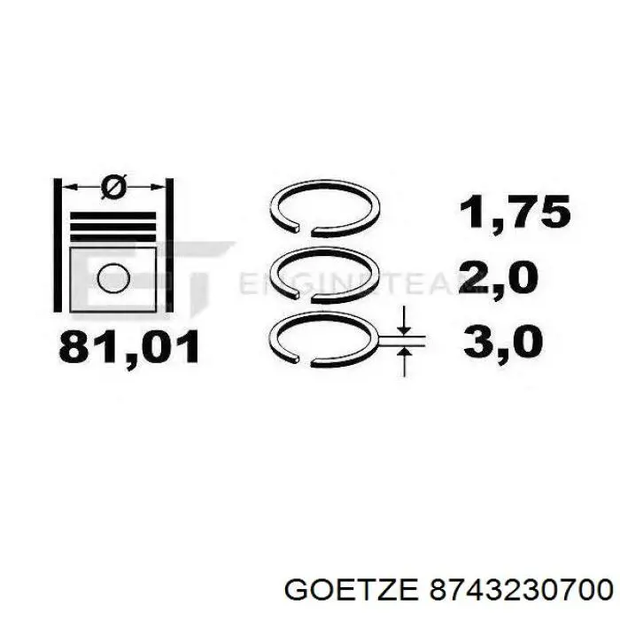 Купить 7150295000 NE/NPR Поршень в сборе