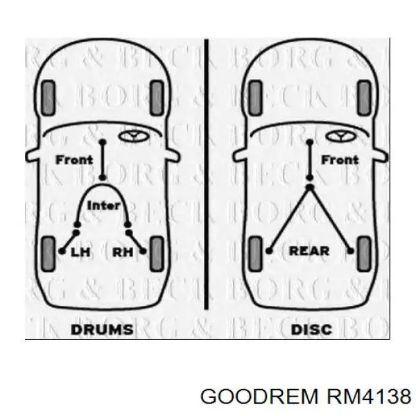 Передний трос ручника RM4138 Goodrem