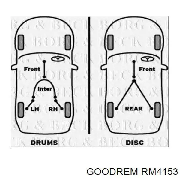 RM4153 Goodrem трос ручного тормоза задний правый/левый