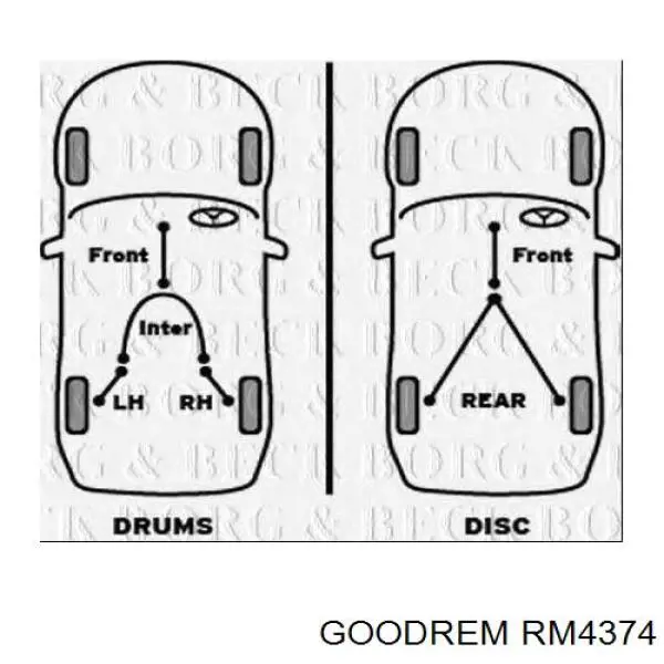 RM4374 Goodrem cabo traseiro direito/esquerdo do freio de estacionamento