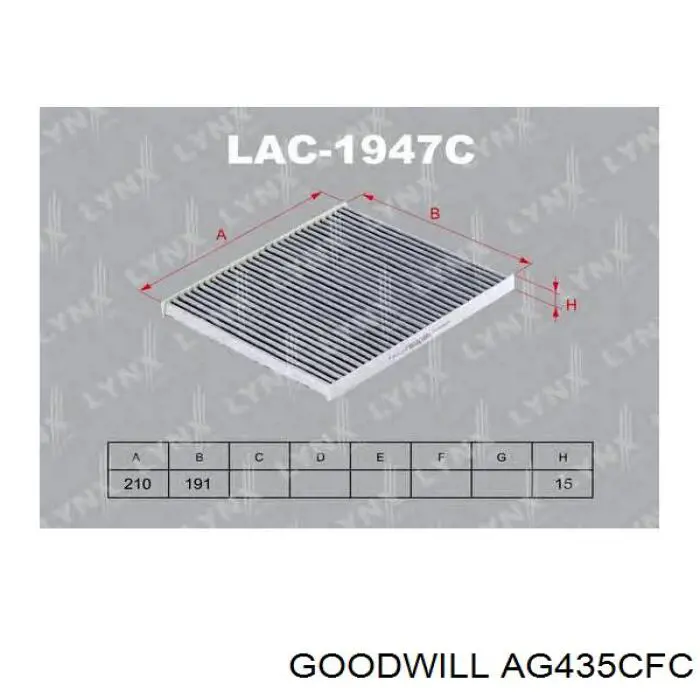 Фильтр салона AG435CFC Goodwill