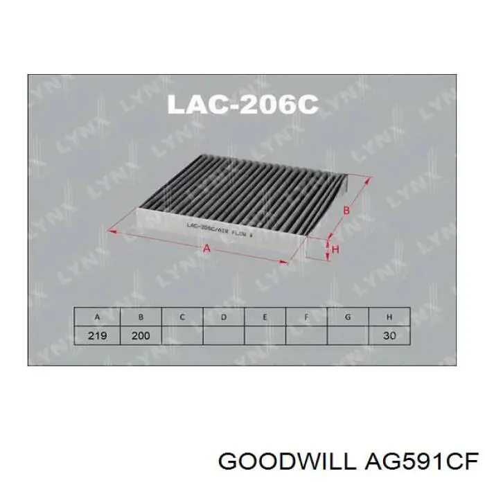 AG591CF Goodwill фильтр салона