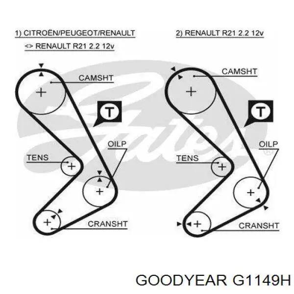G1149H Goodyear ремень грм