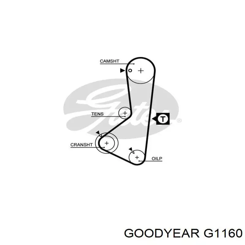 Ремень ГРМ G1160 Goodyear