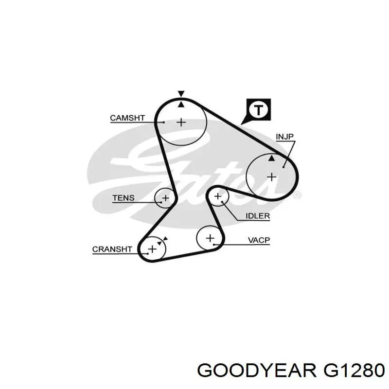 G1280 Goodyear Ремень двигателя