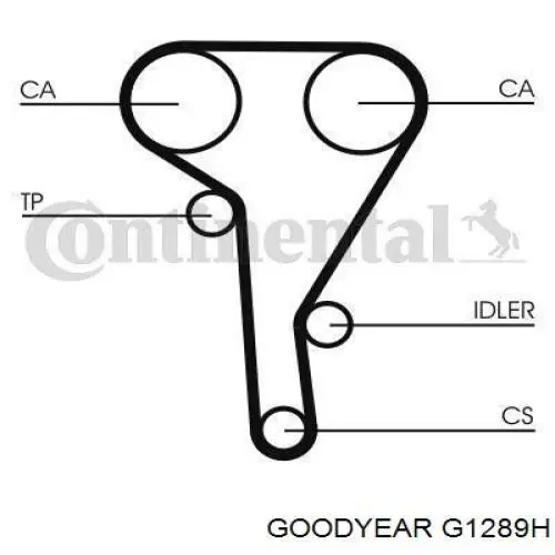 G1289H Goodyear Ремень двигателя