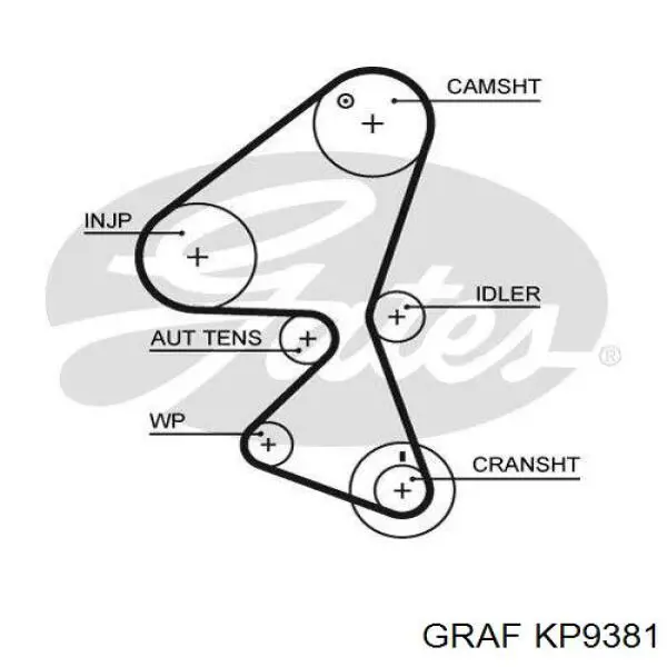 Комплект ГРМ KP9381 Graf