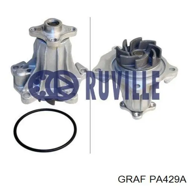 Купить PA429A Graf Насос охлаждения