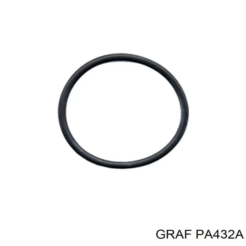 PA432A Graf