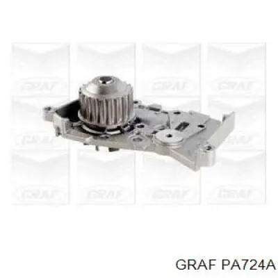 PA724A Graf Насос водяной
