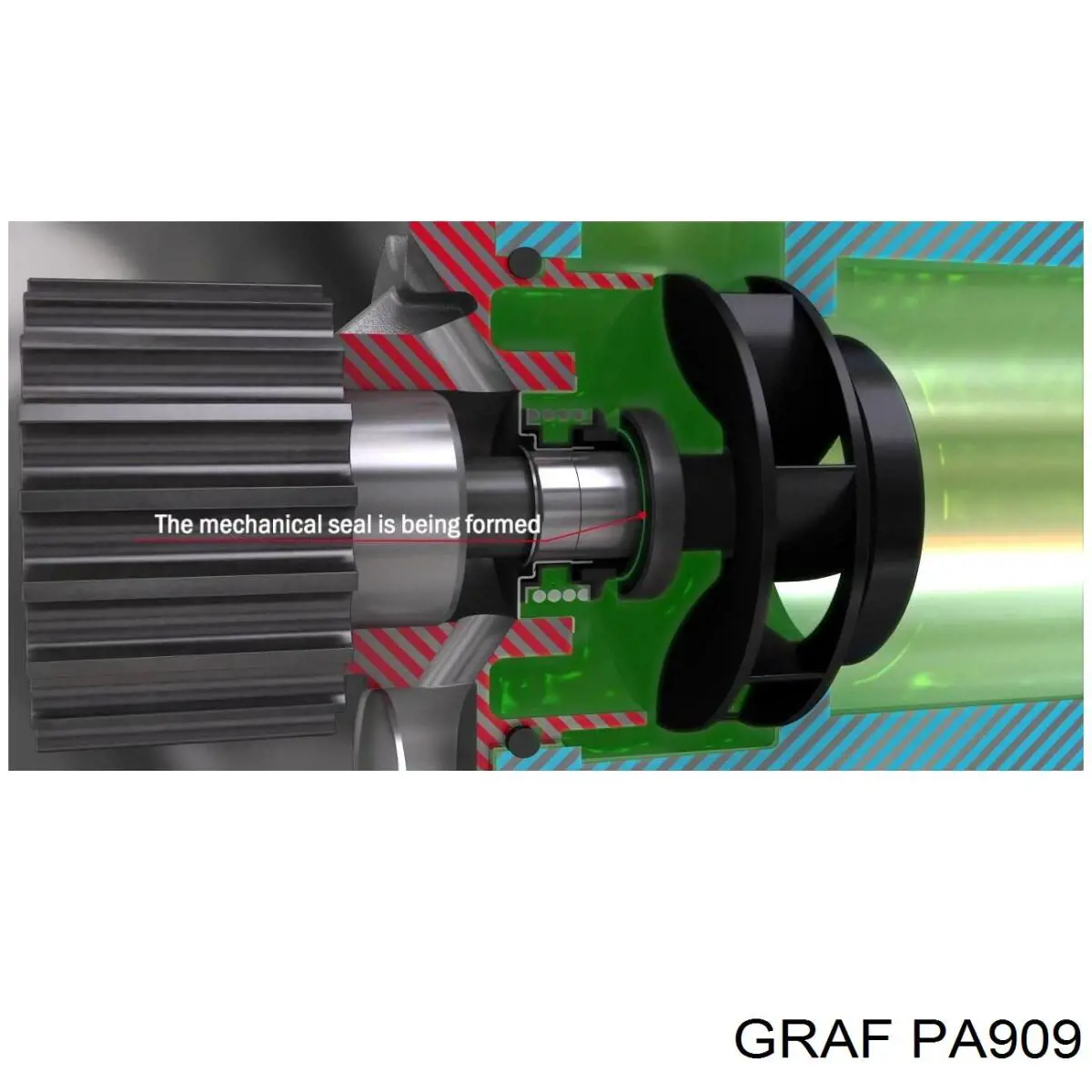 Водяной насос Graf PA909